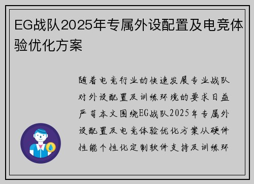 EG战队2025年专属外设配置及电竞体验优化方案